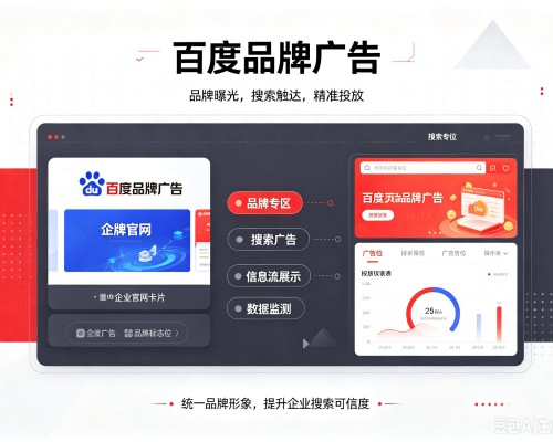 新郑百度品牌广告